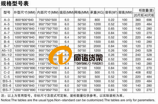 25*25小網(wǎng)目倉(cāng)儲(chǔ)籠,25網(wǎng)目倉(cāng)儲(chǔ)籠,小網(wǎng)目倉(cāng)儲(chǔ)籠 25*25小網(wǎng)目倉(cāng)儲(chǔ)籠,25網(wǎng)目倉(cāng)儲(chǔ)籠,小網(wǎng)目倉(cāng)儲(chǔ)籠