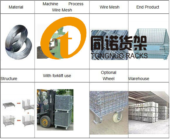 Wire mesh container